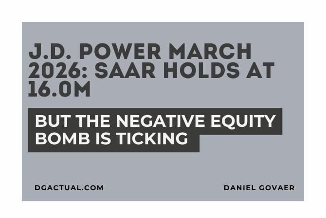 J.D. Power March 2026: SAAR Holds at 16.0M, But the Negative Equity Bomb Is Ticking